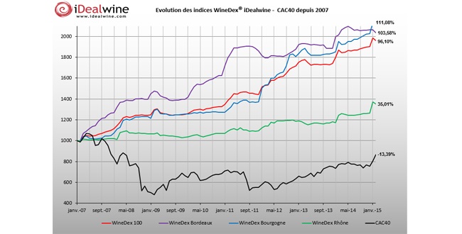 31073-650x330-winedex.jpg