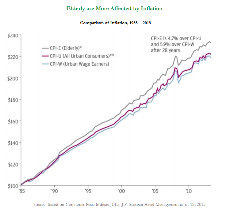 inflation 12.png